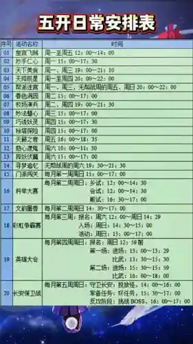 梦幻西游五开卡55级做什么，梦幻西游五开卡55级做什么任务插图