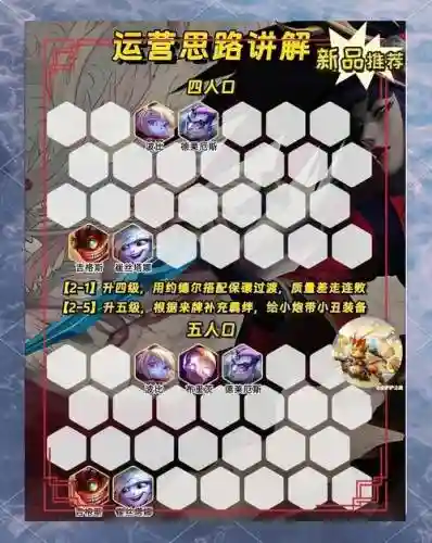 双城刺客阵容搭配推荐，双城ol插图