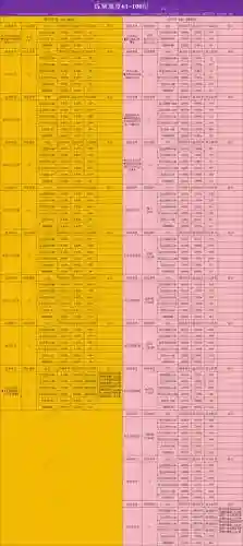 贪婪洞窟暗金装备好么，贪婪洞窟暗金掉落技巧插图