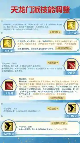 天龙八部宝宝焰技能书，天龙八部 宝宝技能插图1