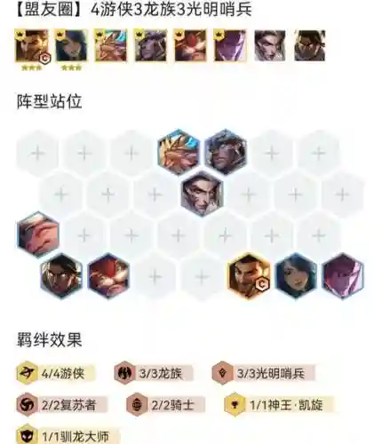 英雄联盟最强光明阵容搭配，英雄联盟光明加成什么意思插图