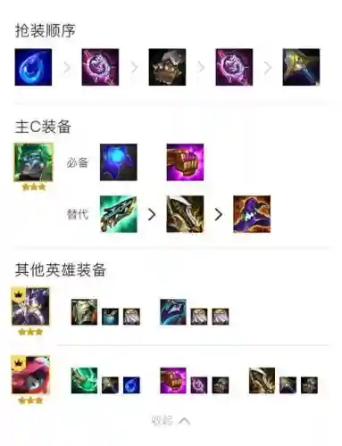 霓虹之战执事阵容搭配，霓虹怎么打插图