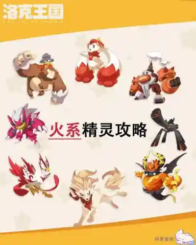 精灵火煌兽技能属性详解，火精灵配招插图