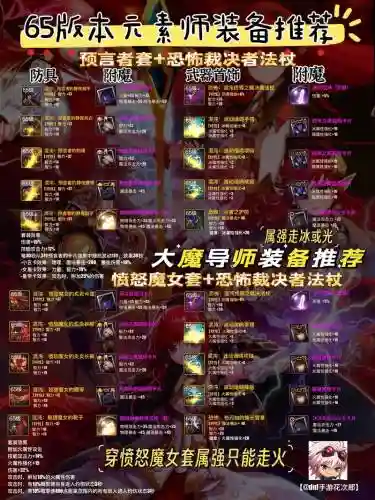 地下城与勇士战斗法师装备选择，地下城战斗法师带什么武器插图1