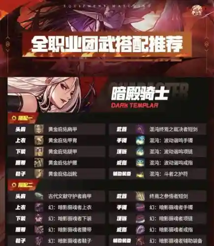 创世之书dnf阵容搭配，创世之书dnf阵容搭配最新插图1