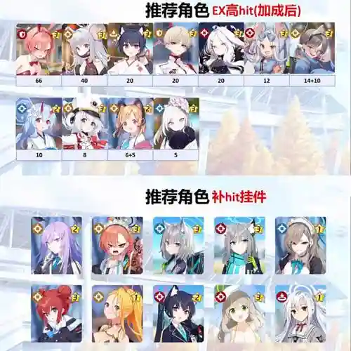 碧蓝航线阵容搭配，碧蓝航线阵容搭配攻略 编队搭配指南插图