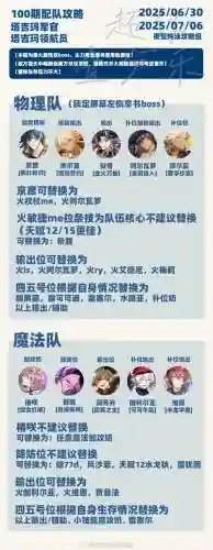 梦百阵容搭配，梦100技能插图1