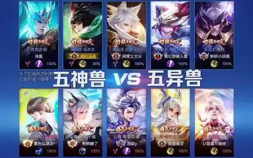 王者荣耀全神兽阵容搭配，王者荣耀五大神兽列阵插图1