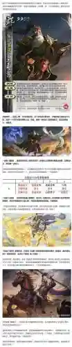 皇甫嵩搭配阵容及战法，皇甫嵩带什么技能插图1