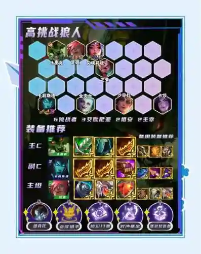 皇子狼人阵容搭配，狼和皇子插图1