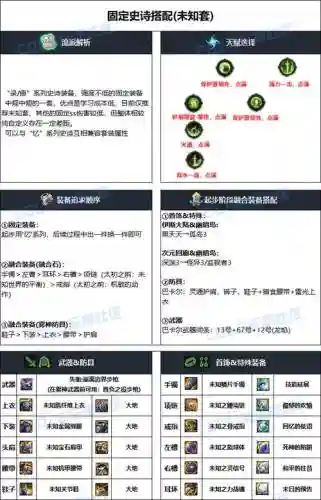 dnf男弹药普雷装备搭配，dnf男弹药强度插图1