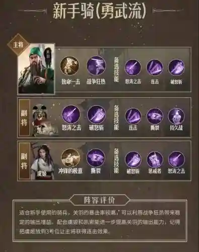 重返帝国平民骑士阵容搭配，重返帝国手游玩法插图
