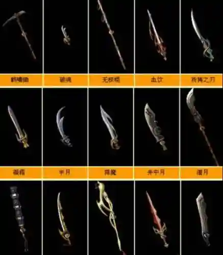 1.76百区装备，176装备属性大全插图1