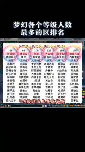 梦幻西游电脑端哪些区人比较多，梦幻电脑版哪个区人最多插图