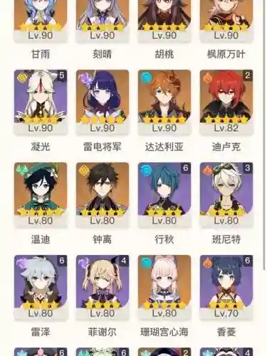 原神阵容搭配最新，原神 阵容搭配插图1