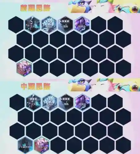 赋能护盾阵容怎么搭配，附加护盾插图1