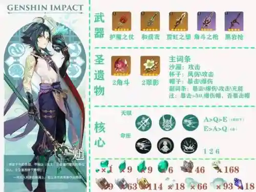 原神主魈阵容搭配，原神阵容搭配主要主角吗-插图1