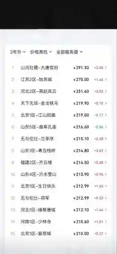 梦幻西游坐牢保释，梦幻西游保释金多少插图1