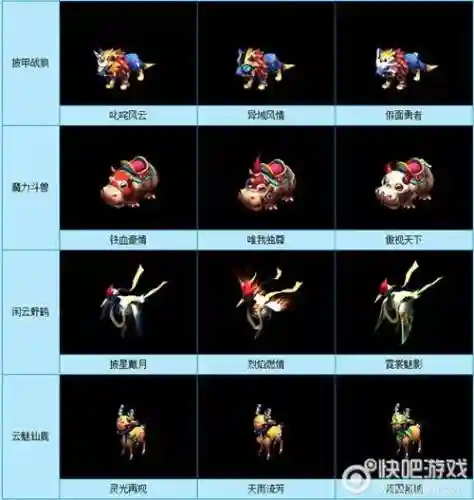 梦幻西游坐骑辣鸡饰品，梦幻西游坐骑饰品对人物属性有加成吗插图1