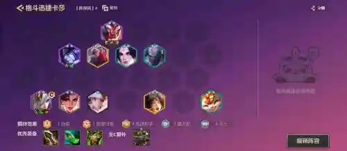 单红最强阵容搭配，单红双红是什么意思插图1