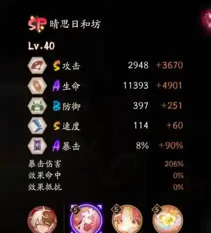 日和坊多少技能才能用，日和坊用满技能吗插图