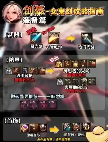 dnf剑豪最佳装备搭配，dnf剑豪最佳装备搭配图插图1