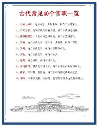 官居几品永安候攻略，官居几品走永安侯还是顺天府插图1