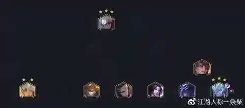 耀光月神阵容搭配，耀光使配什么阵容插图