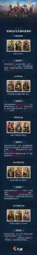 最新五帝国阵容搭配，帝国阵容五人怎么选插图1