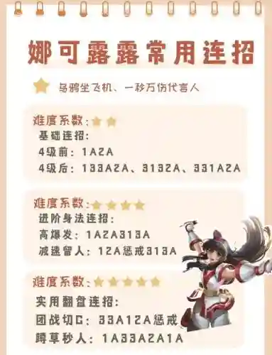 王者荣耀露娜全面攻略，王者荣耀露娜攻略操作插图1