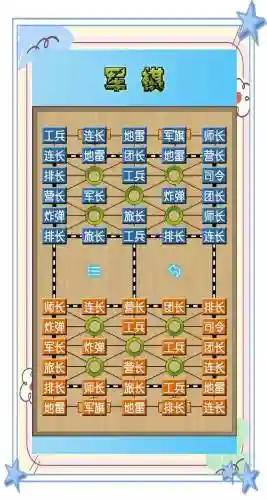新版下棋执事阵容搭配，下棋执棋是什么意思插图1