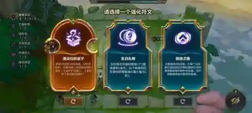 开局前进之路阵容搭配，前进之路礼包插图