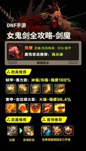 上单剑魔前期主什么技能，上单剑魔技能加点插图1