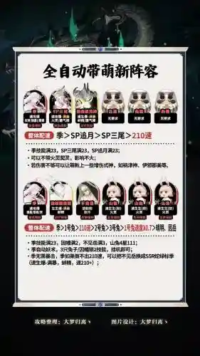阴阳师大蛇对决阵容搭配，阴阳师大蛇对决阵容搭配攻略插图