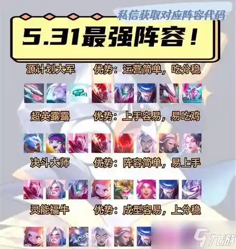 魔法无敌地狱阵容搭配，魔法无敌地狱阵容搭配攻略插图