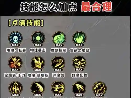 上单剑魔前期主什么技能，上单剑魔技能加点插图
