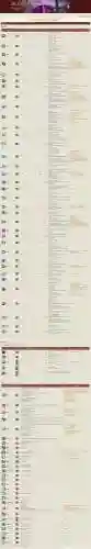法师职业随从技能树，70法师随从选择插图