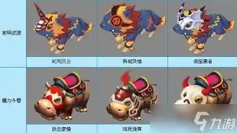 梦幻西游魔王种族坐骑领那个好，魔王坐骑选什么属性的好插图1