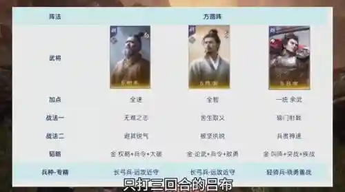 军团战争5无敌阵容搭配，军团战争5无敌阵容搭配攻略插图1