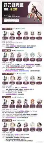 逐月时刻阵容推荐搭配，逐月sujk插图