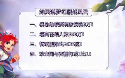 梦幻西游捐钱得人气，梦幻捐钱加多少人气插图1
