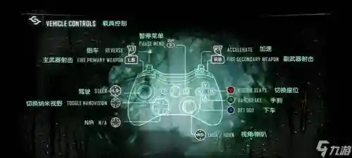 孤岛危机各攻略，孤岛危机攻略流程插图1
