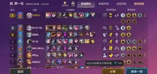 发明家阵容位置搭配,发明家的大招怎么用插图1 发明家阵容位置搭配,发明家的大招怎么用插图1