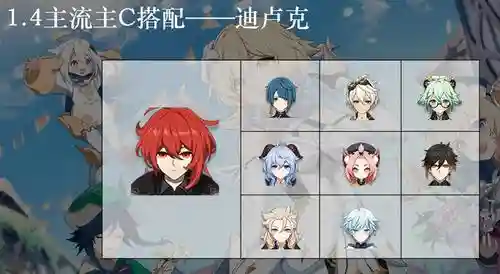 地卢克搭配阵容，卢克迪阵容插图1