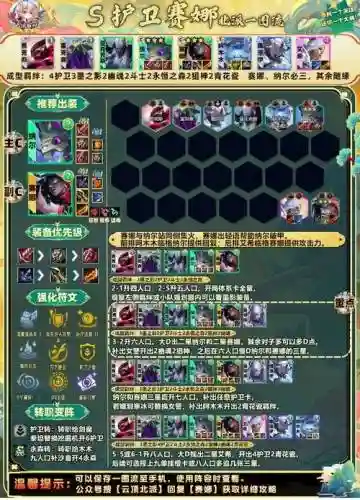 云搭配什么阵容赛娜,云应该带什么技能插图 云搭配什么阵容赛娜,云应该带什么技能插图