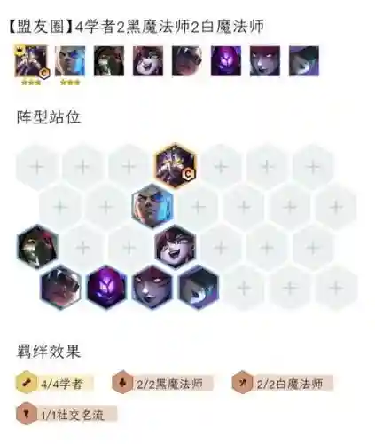 白魔学者阵容搭配，白魔技能怎么学插图1