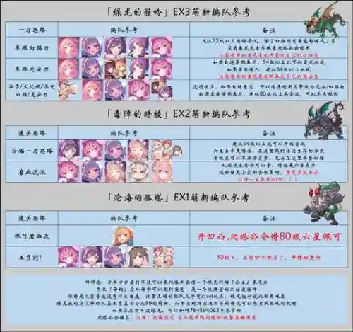 公主连接阵容搭配最新版,公主连接阵容搭配最新版攻略插图1 公主连接阵容搭配最新版,公主连接阵容搭配最新版攻略插图1