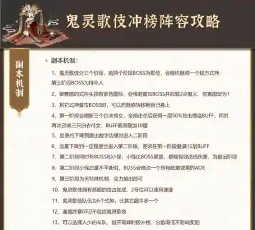 打鬼灵歌姬最新阵容搭配,打鬼灵歌姬最新阵容搭配图插图 打鬼灵歌姬最新阵容搭配,打鬼灵歌姬最新阵容搭配图插图