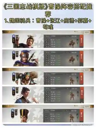 曹操上分阵容搭配,曹操最强搭配插图1 曹操上分阵容搭配,曹操最强搭配插图1