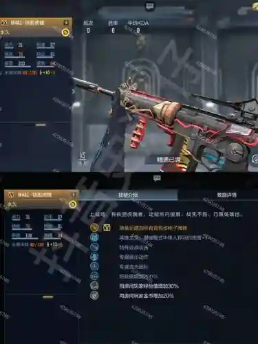 cf武器技能,cf技能介绍插图1 cf武器技能,cf技能介绍插图1